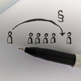 Betriebliches Eingliederungsmanagement (BEM)