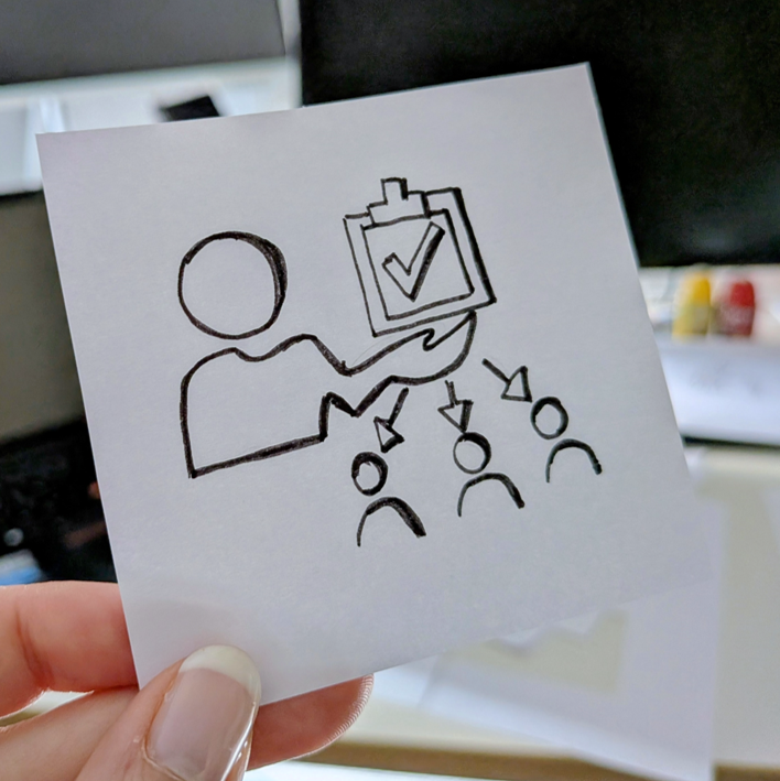 Zeichnung einer Person mit Checkliste, die Aufgaben an mehrere Personen verteilt