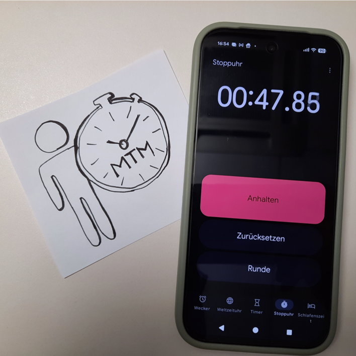 Zeichnung einer Person mit MTM-Stoppuhr neben laufender Stoppuhr auf Smartphone
