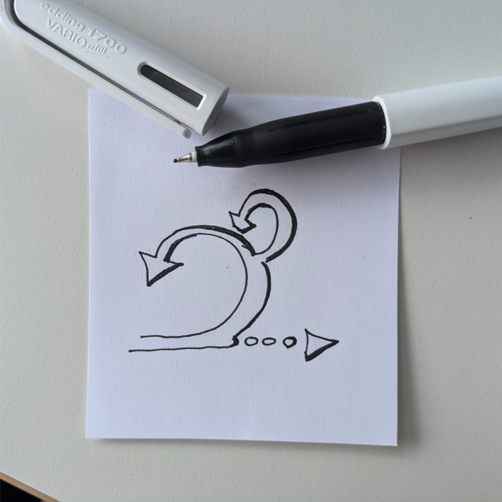 Agiles Projektmanagement mit Scrum