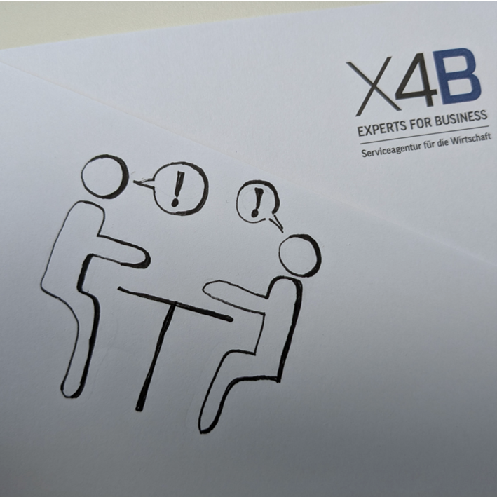 Basistraining Verhandlungsführung