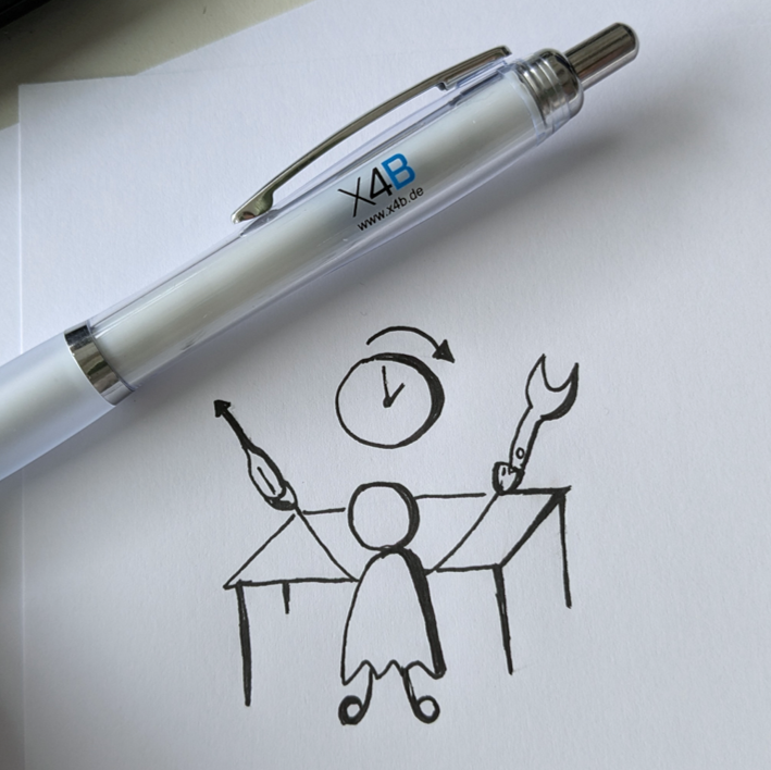 Geplante Maschinenstillstände durch Rüstzeitoptimierung minimieren