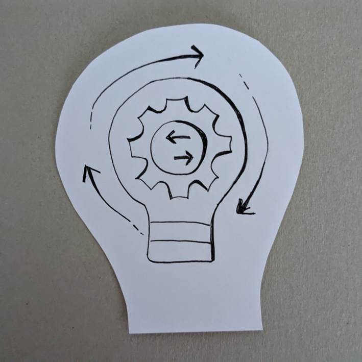 Lean Methoden in der Praxis