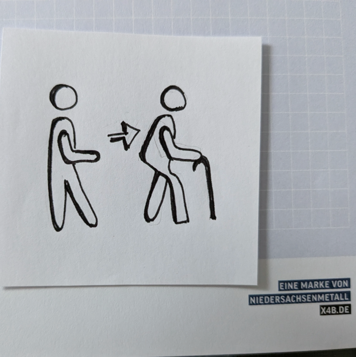 Rechtlicher Rahmen zur Rente und zum Rentenübergang