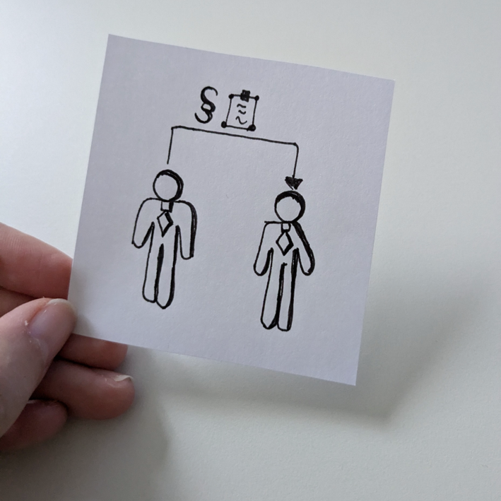 Rechtssichere Delegation