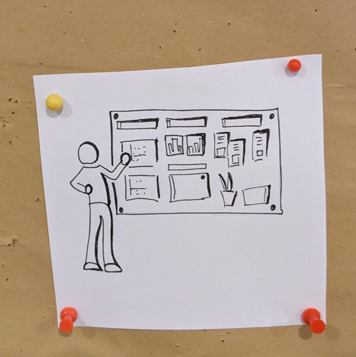 Shopfloor-Management: Einführung und Nutzung